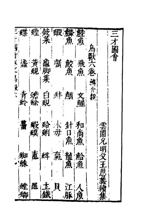 【三才图会】九十四 - 王圻王思义辑.pdf