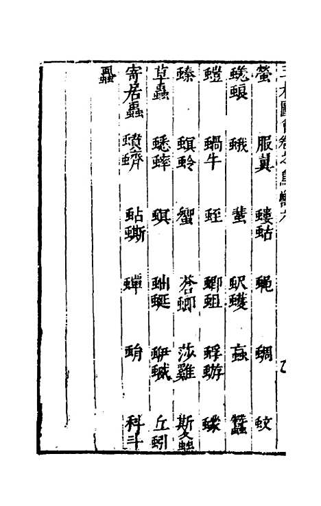 【三才图会】九十四 - 王圻王思义辑.pdf