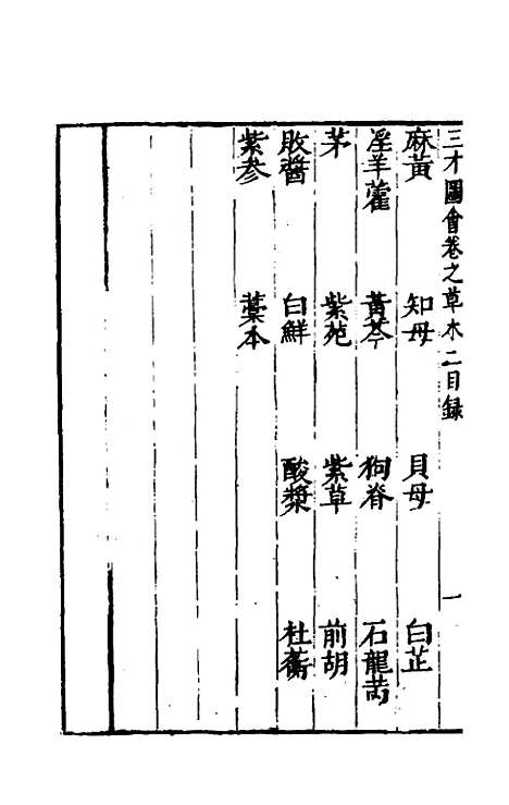 【三才图会】九十六 - 王圻王思义辑.pdf