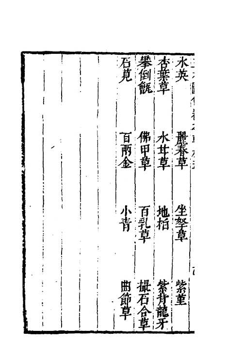 【三才图会】九十九 - 王圻王思义辑.pdf