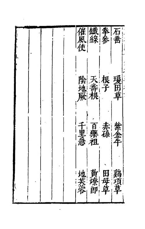 【三才图会】一百 - 王圻王思义辑.pdf