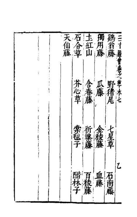 【三才图会】一百一 - 王圻王思义辑.pdf