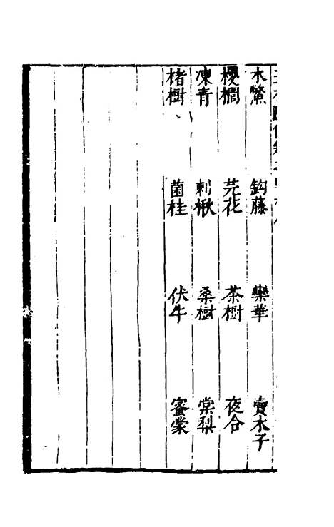 【三才图会】一百二 - 王圻王思义辑.pdf