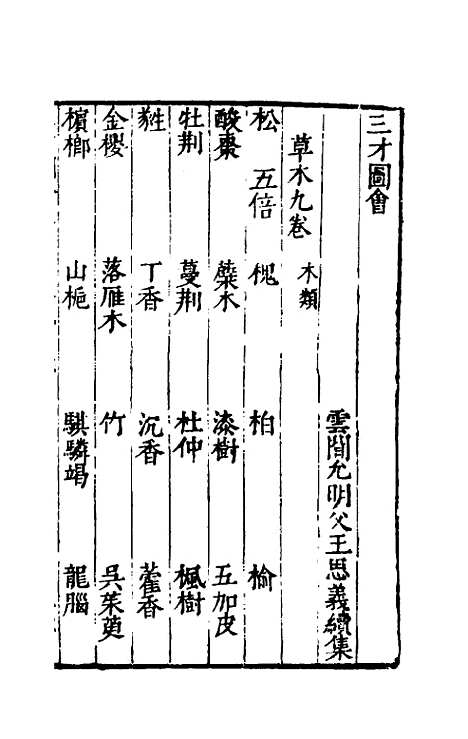 【三才图会】一百三 - 王圻王思义辑.pdf