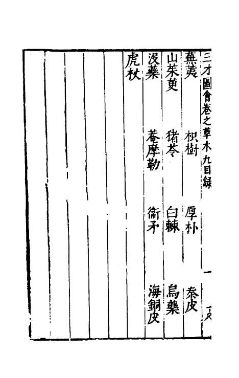 【三才图会】一百三 - 王圻王思义辑.pdf