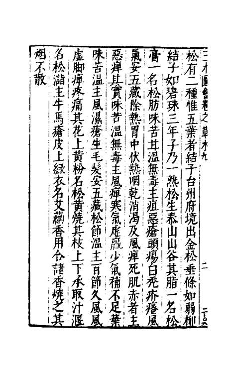 【三才图会】一百三 - 王圻王思义辑.pdf