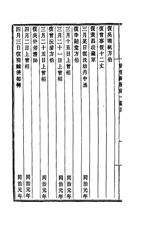 【李文忠公朋僚函稿】一 - 李鸿章.pdf