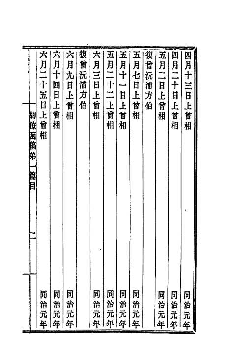 【李文忠公朋僚函稿】一 - 李鸿章.pdf