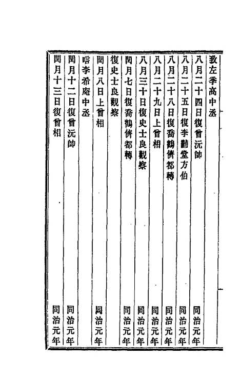 【李文忠公朋僚函稿】二 - 李鸿章.pdf