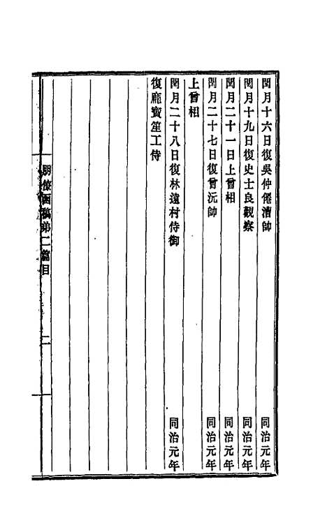 【李文忠公朋僚函稿】二 - 李鸿章.pdf