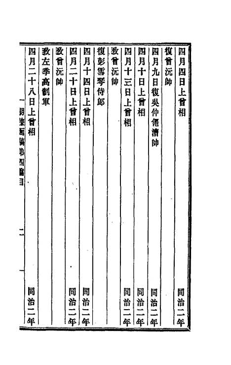 【李文忠公朋僚函稿】四 - 李鸿章.pdf