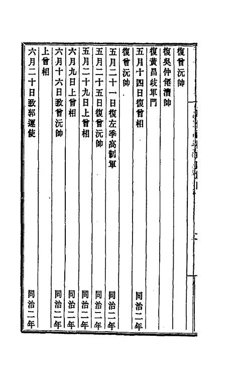 【李文忠公朋僚函稿】四 - 李鸿章.pdf