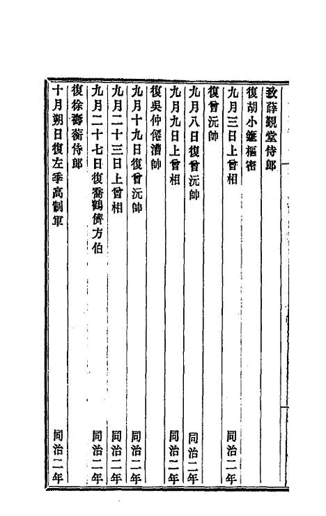 【李文忠公朋僚函稿】五 - 李鸿章.pdf