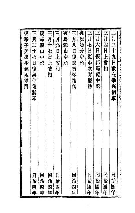 【李文忠公朋僚函稿】七 - 李鸿章.pdf