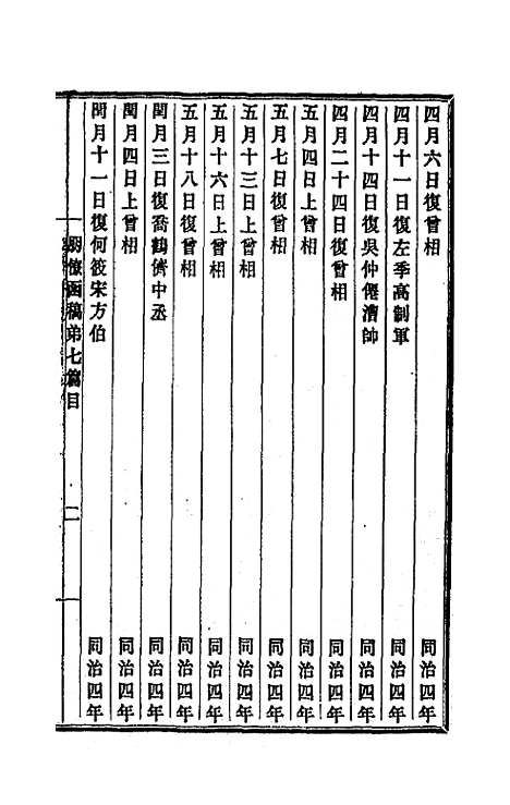 【李文忠公朋僚函稿】七 - 李鸿章.pdf