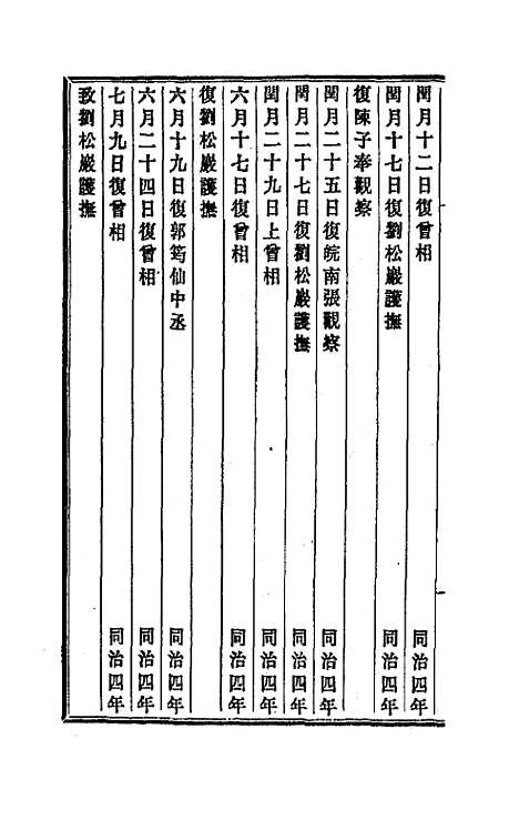 【李文忠公朋僚函稿】七 - 李鸿章.pdf