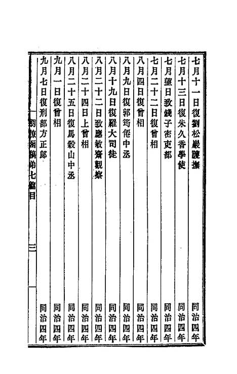 【李文忠公朋僚函稿】七 - 李鸿章.pdf