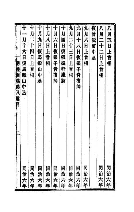 【李文忠公朋僚函稿】八 - 李鸿章.pdf