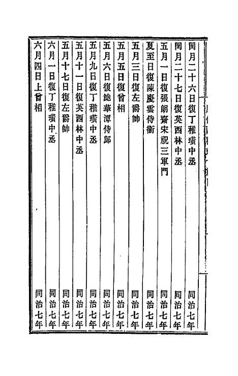 【李文忠公朋僚函稿】九 - 李鸿章.pdf