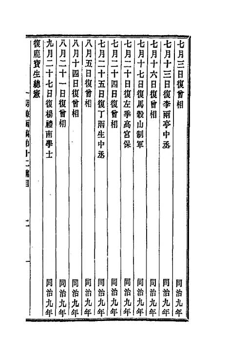 【李文忠公朋僚函稿】十 - 李鸿章.pdf