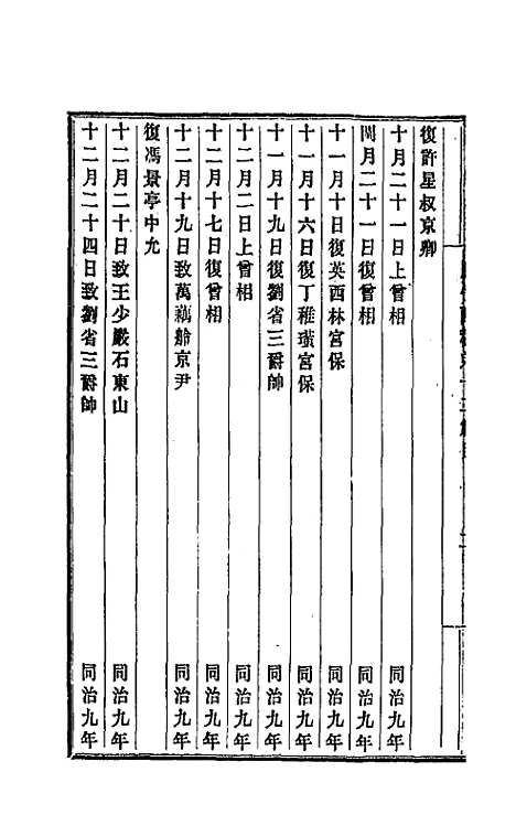 【李文忠公朋僚函稿】十 - 李鸿章.pdf