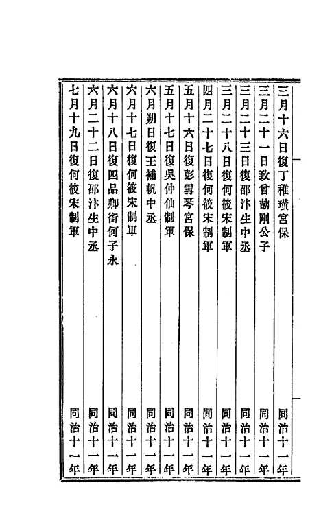 【李文忠公朋僚函稿】十一 - 李鸿章.pdf