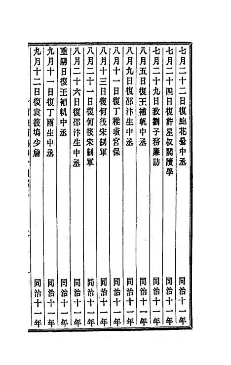 【李文忠公朋僚函稿】十一 - 李鸿章.pdf