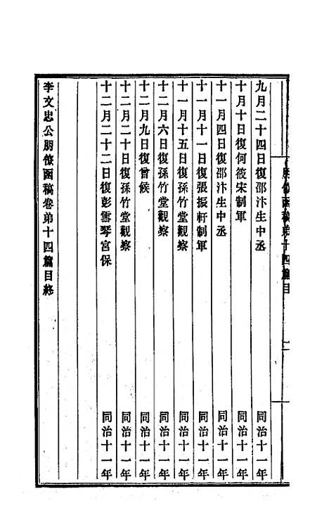 【李文忠公朋僚函稿】十一 - 李鸿章.pdf