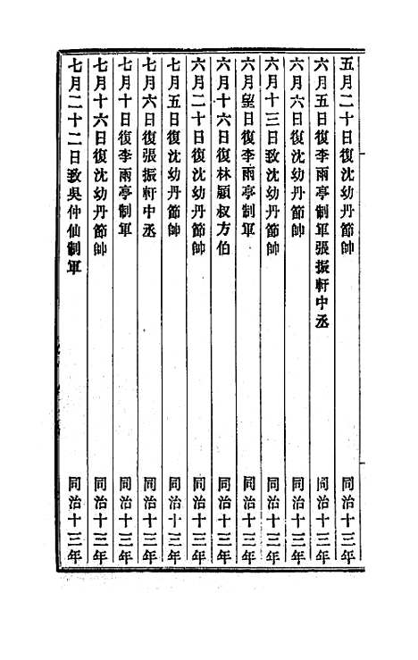 【李文忠公朋僚函稿】十二 - 李鸿章.pdf