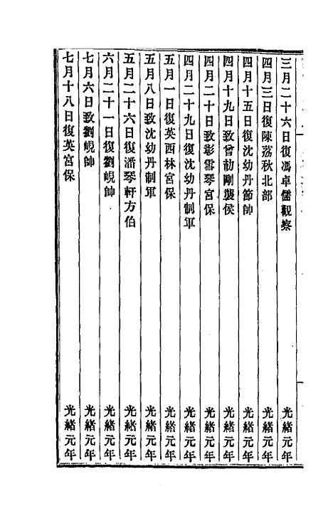 【李文忠公朋僚函稿】十三 - 李鸿章.pdf