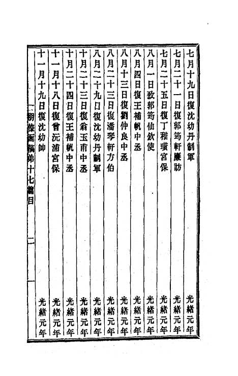 【李文忠公朋僚函稿】十三 - 李鸿章.pdf