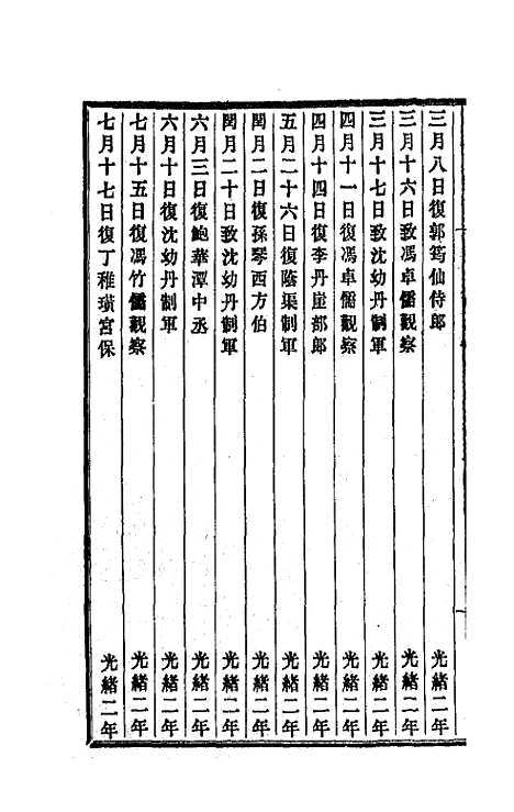 【李文忠公朋僚函稿】十四 - 李鸿章.pdf