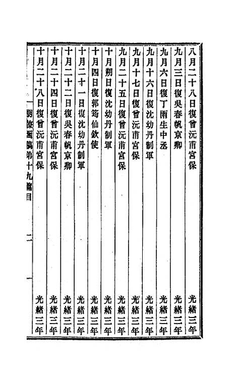 【李文忠公朋僚函稿】十五 - 李鸿章.pdf