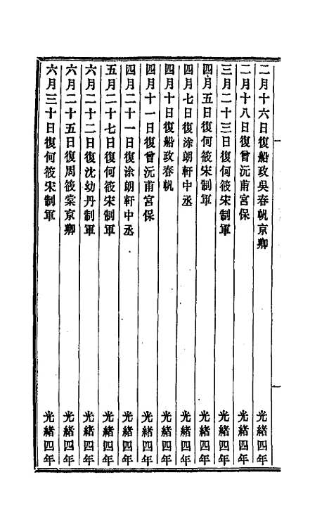 【李文忠公朋僚函稿】十六 - 李鸿章.pdf