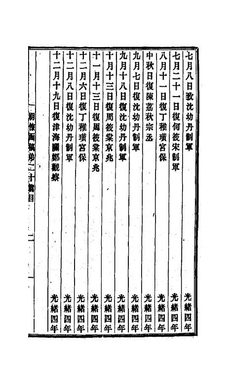 【李文忠公朋僚函稿】十六 - 李鸿章.pdf