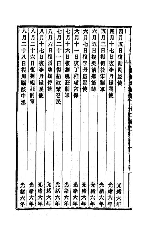 【李文忠公朋僚函稿】十七 - 李鸿章.pdf