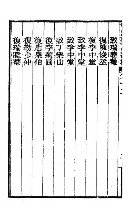 【曾忠襄公书札】十二 - 曾国荃.pdf