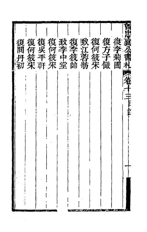 【曾忠襄公书札】十三 - 曾国荃.pdf