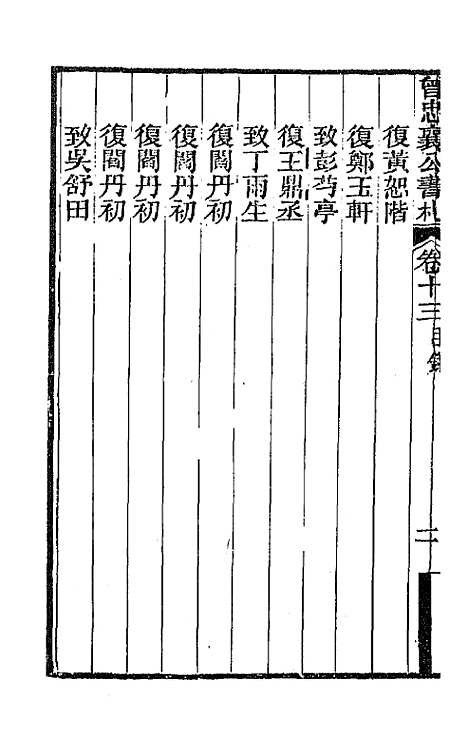 【曾忠襄公书札】十三 - 曾国荃.pdf