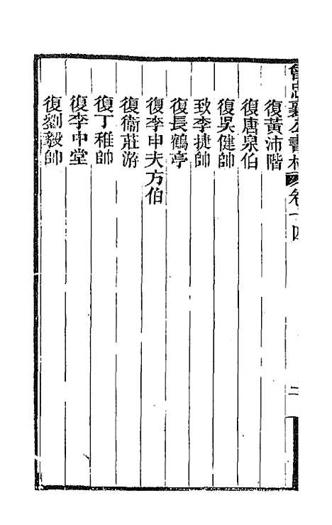 【曾忠襄公书札】十四 - 曾国荃.pdf