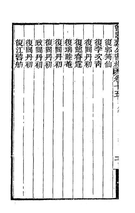 【曾忠襄公书札】十五 - 曾国荃.pdf