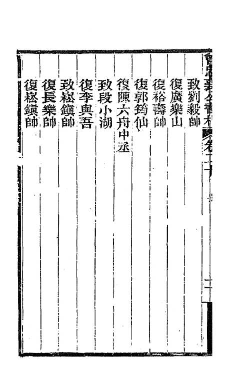 【曾忠襄公书札】二十 - 曾国荃.pdf