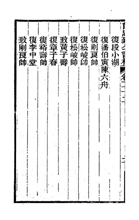 【曾忠襄公书札】二十二 - 曾国荃.pdf