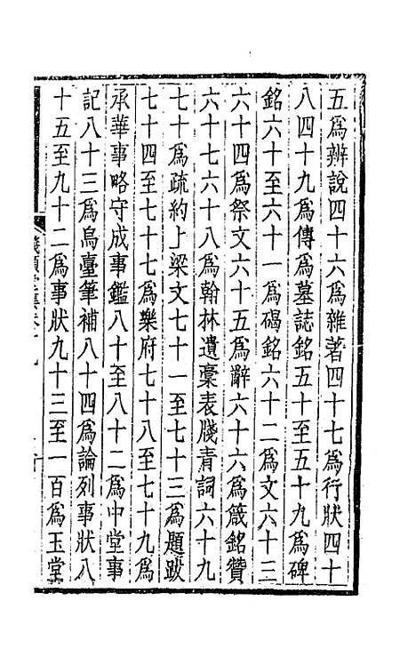 【仪顾堂集】十 - 陆心源.pdf