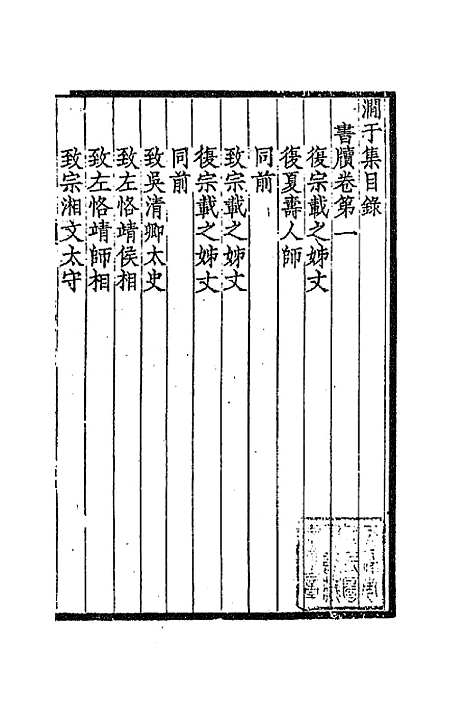 【═於集】十二 - 张佩纶.pdf