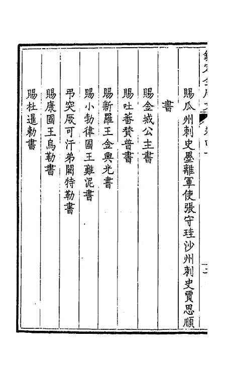 【钦定全唐文】二十二 - 童诰等辑.pdf