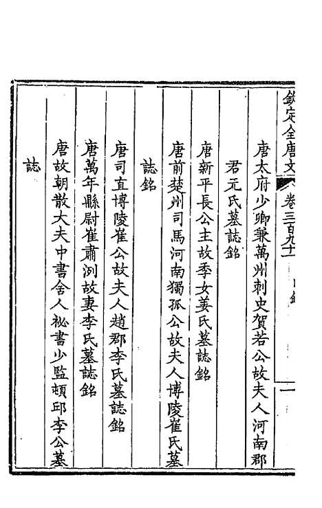 【钦定全唐文】一百九十四 - 童诰等辑.pdf