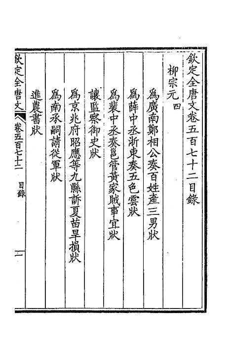 【钦定全唐文】二百八十一 - 童诰等辑.pdf