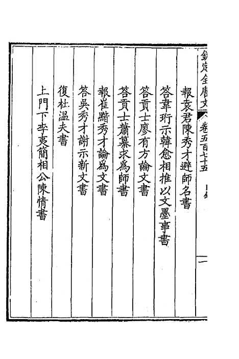 【钦定全唐文】二百八十二 - 童诰等辑.pdf