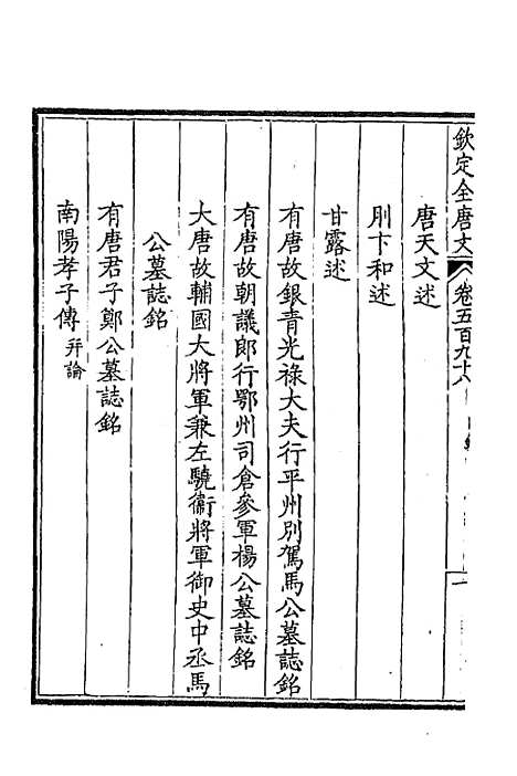 【钦定全唐文】二百九十二 - 童诰等辑.pdf